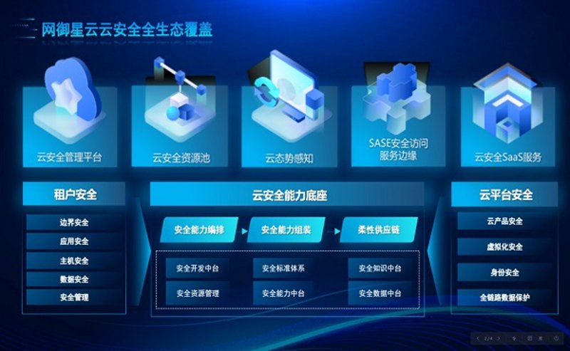 网站实时监测:数字时代的企业必修课