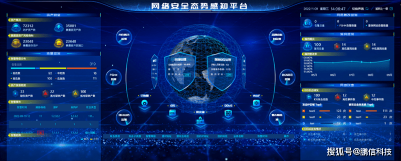 业务监控工具在现代企业中的应用与变化