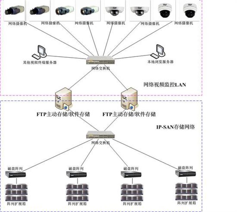 业务监控工具在现代企业中的应用与变化