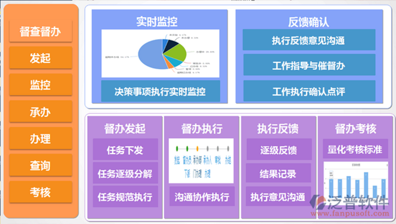 云安全服务：守护数字化企业的新盾牌