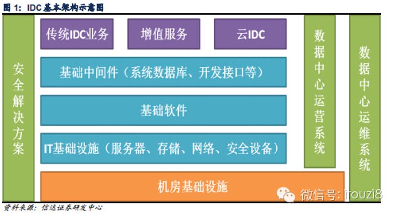 实时监测网站健康状况:把握企业数字化发展脉搏