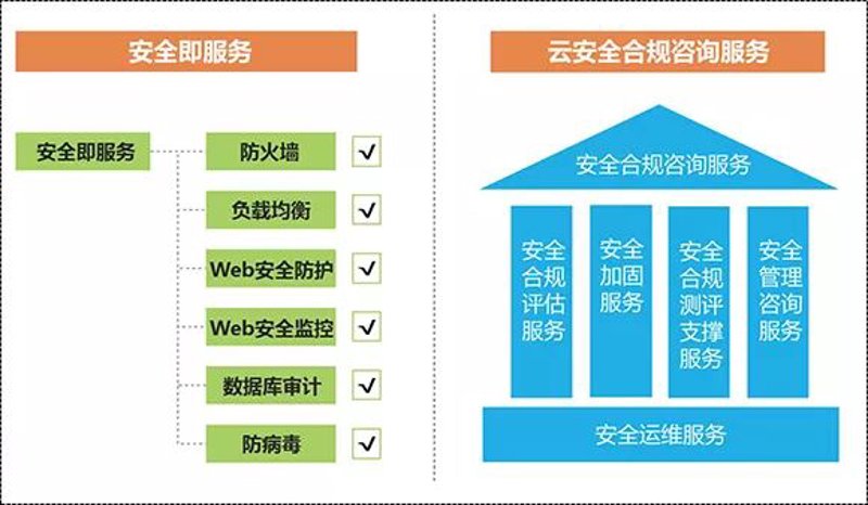 网络监控软件:打造安全的信息护城河
